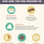 How Not to use your Food Processor, an infographic